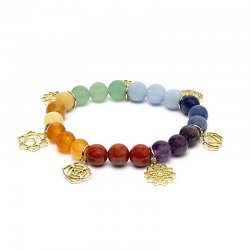 Chakra, Armband Rund med Berlocker