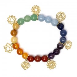 Chakra, Armband Rund med Berlocker
