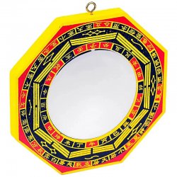 Bagua Spegel, Konvex