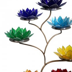 Dislay, for chakra tealights
