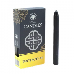 Candle, Ritual Protection
