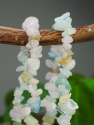 Beryl, Bracelet Chips