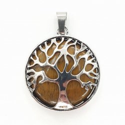 Tiger eye