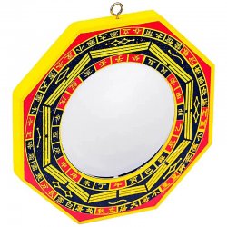 Bagua Spegel, Konkav