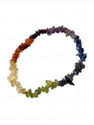 Chakra, Armband Chips