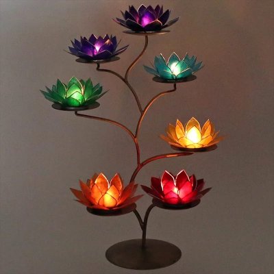 Dislay, for chakra tealights