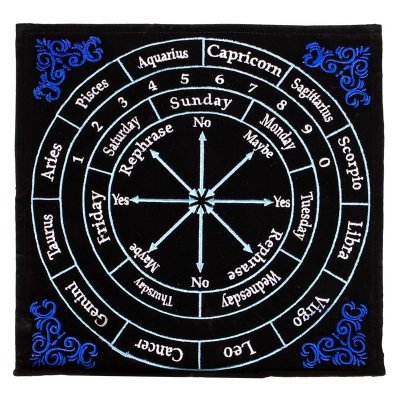 Pendelmatta, Astrologi