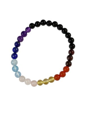 Chakra, Armband Rund