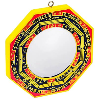 Bagua Spegel, Konkav